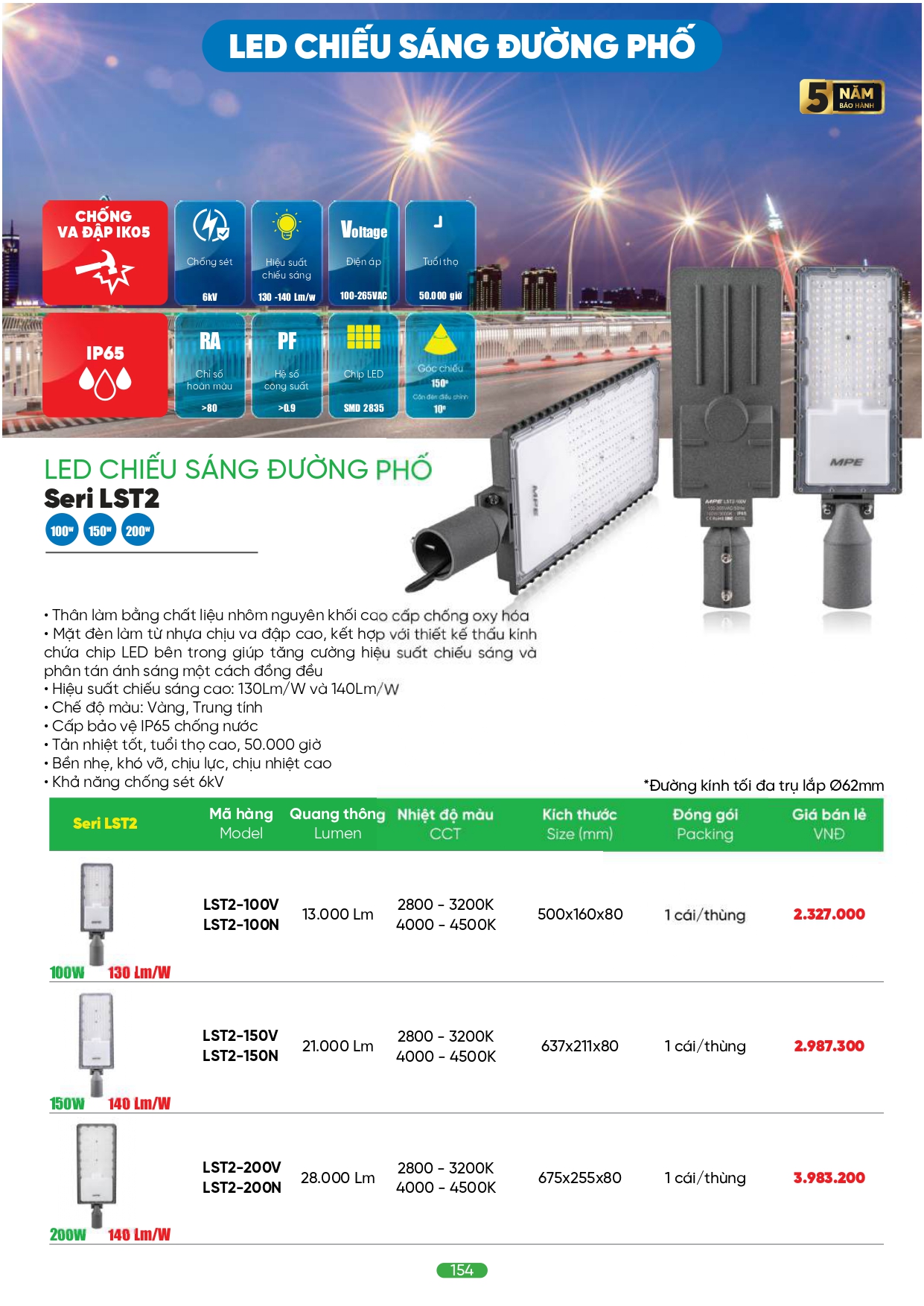 Bảng giá đèn LED MPE 2026
